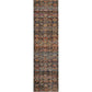 Andorra 6836C Multi Ombre Rug