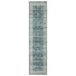 Sumter SUM08 Teal Distressed Rug